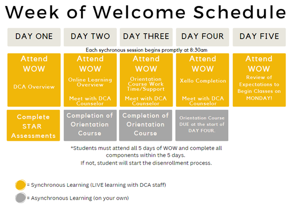 Week of welcome shcedule image